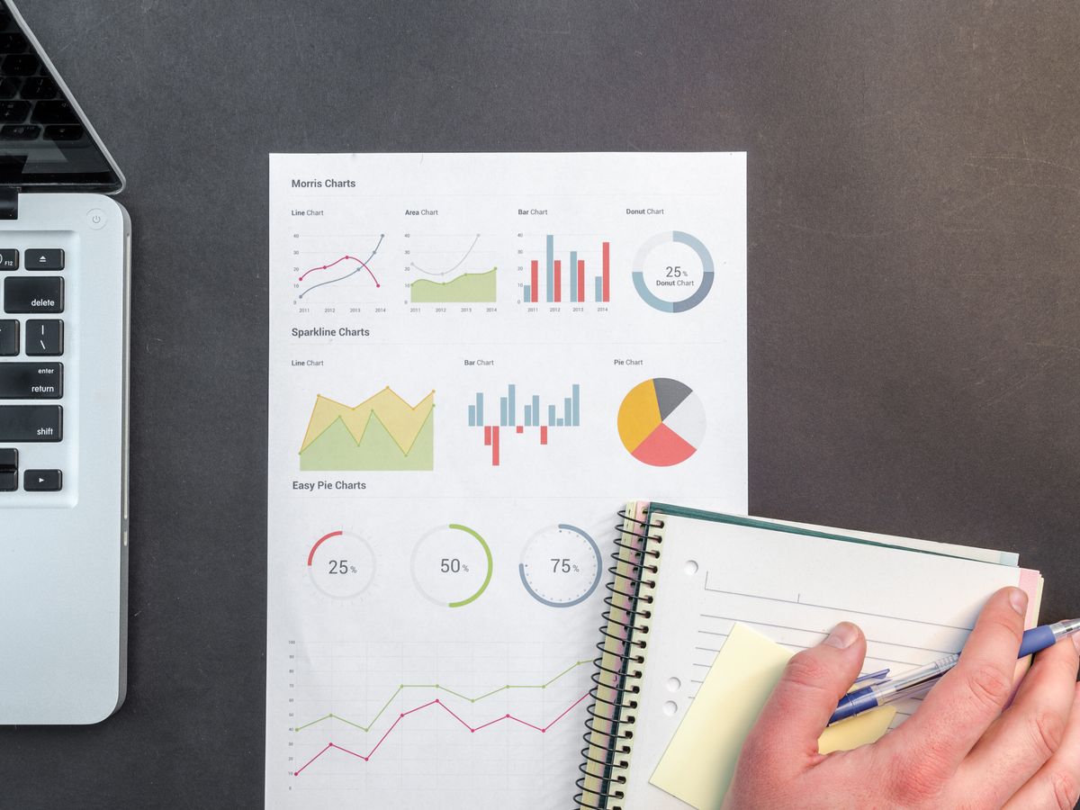 Parcel spend intelligence dashboard